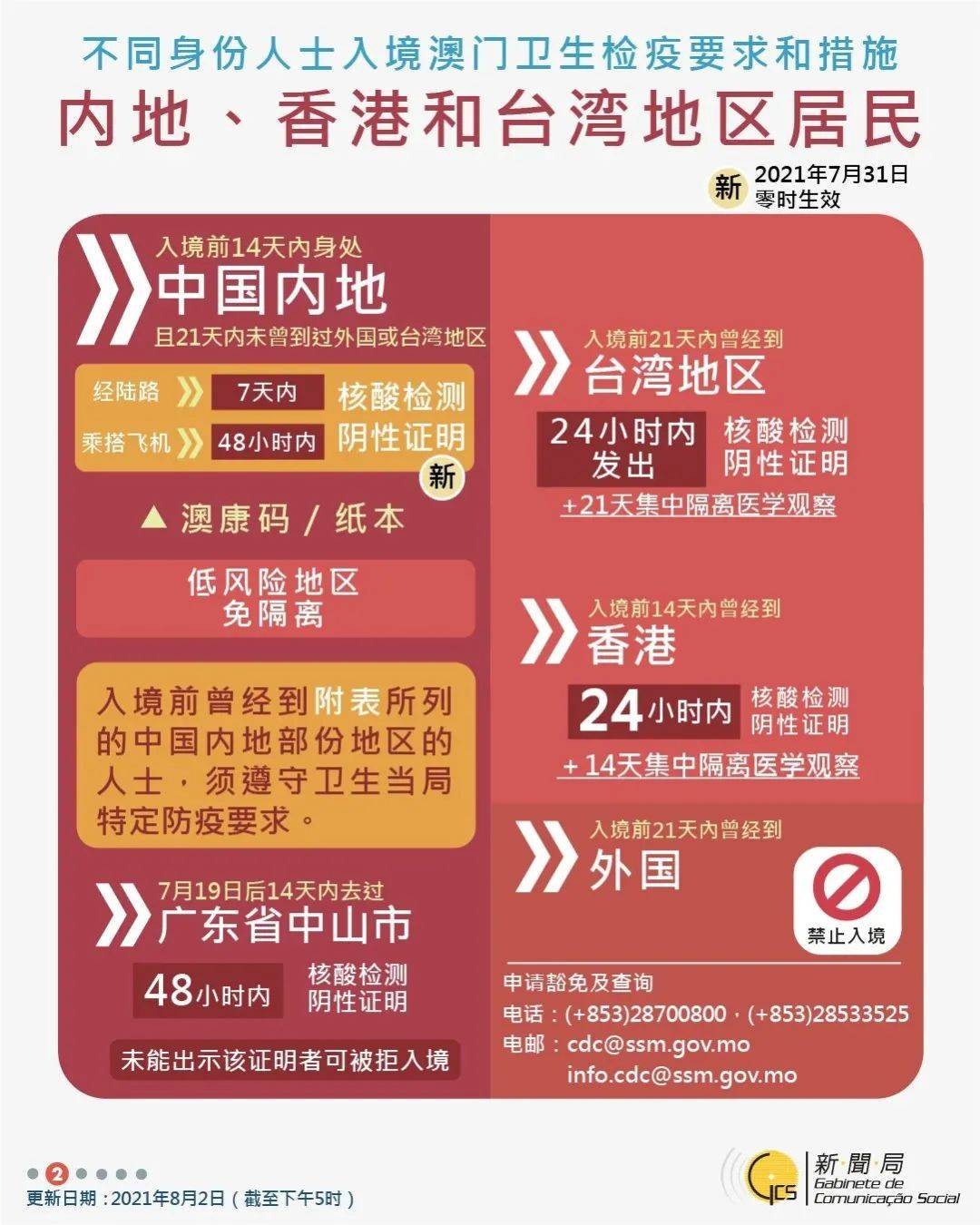 新澳門天天免費(fèi)精準(zhǔn)大全謎語動物大與77778888888精準(zhǔn):鼠、虎、羊、馬和杜絕虛假的迷魂陣-品質(zhì)解讀、解釋與落實(shí)