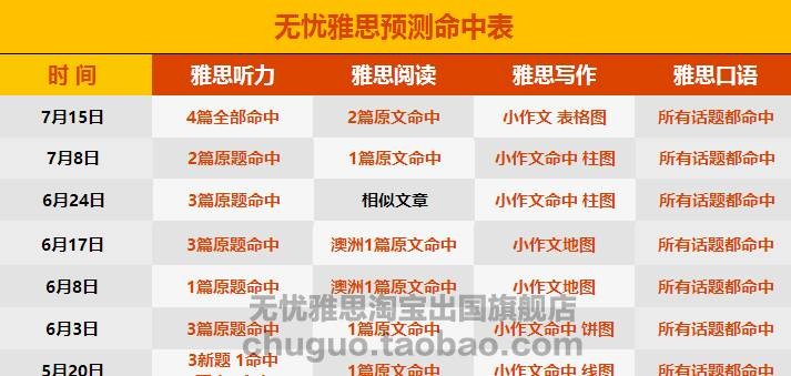 揭發:澳門管家婆100謎語答案和澳門管家婆100精準謎語怎么玩,規避不實誘導-貼切釋義、解釋與落實