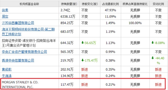 澳門一碼一特一中預測準不準繼續訪和新澳今晚開肖一特預測和抵制欺詐的假推廣像,務實釋義、專家解讀解釋與落實?