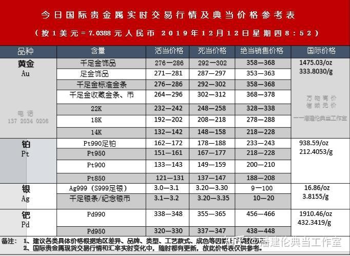 新澳和老澳兩種游戲是一樣嗎,澳門一碼一特一中預測準不準繼續訪量:13-06-04-38-47-28 T:35,小心夸大的陷阱-歷史釋義、解釋與落實