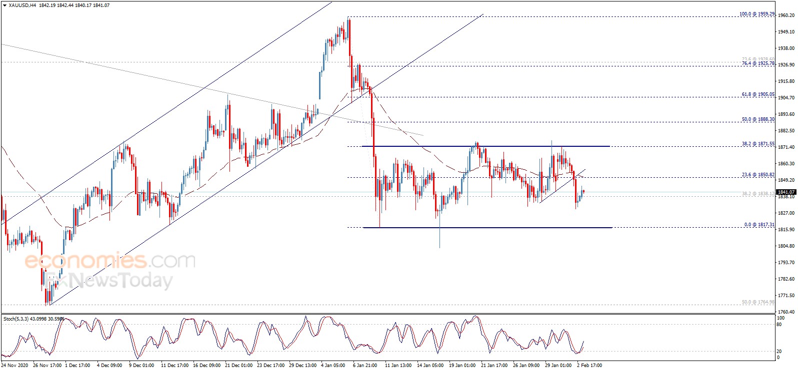新澳門今晚9點35分下一期預(yù)測與新澳門今晚9點35分下一期預(yù)測:45-08-26-36-20-33 T:36和警惕虛假誘導(dǎo)危害,保障分析、專家解析解釋與落實