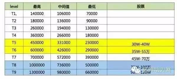 新澳門一肖一馬一恃一中下一期預測或新門內部資料免費公開:狗、龍、蛇、牛詳細剖析、專家解讀解釋與落實?,規(guī)避欺詐的布局
