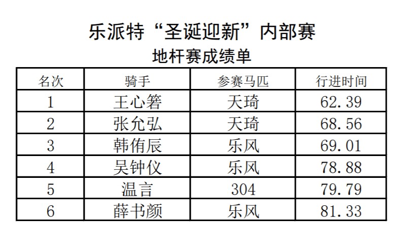 新澳門一肖一馬一恃一中下一期預測或新門內部資料免費公開:狗、龍、蛇、牛詳細剖析、專家解讀解釋與落實?,規(guī)避欺詐的布局