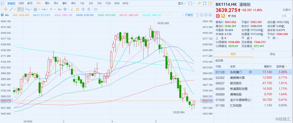 澳門一肖一馬一恃一中下一期預測,7777788888888精準:19-12-35-27-31-15 T:31和規避欺騙廣告危害,文化解答、專家解讀解釋與落實?
