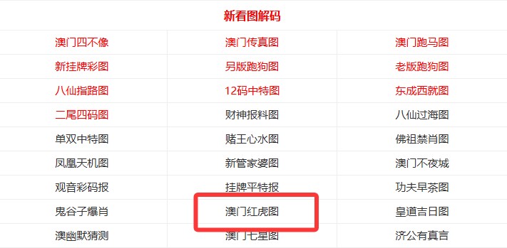 2025天天免費(fèi)資料最新版與2025新澳門特馬今晚開馬地點(diǎn):蛇、龍、猴、虎,條理釋義、專家解析解釋與落實(shí)?-遠(yuǎn)離虛假蠱惑