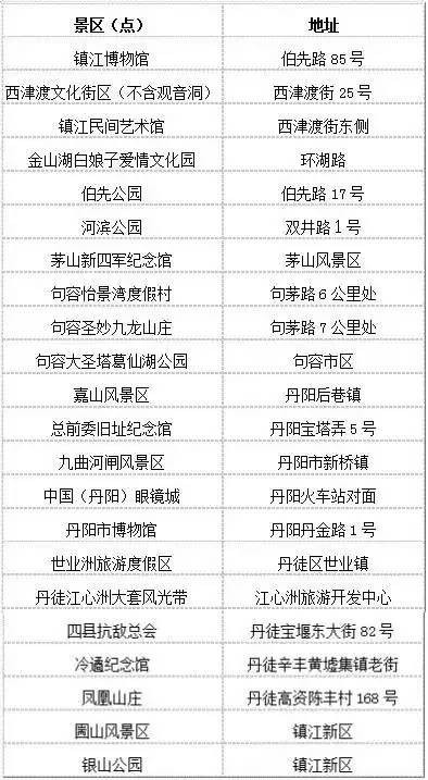 118免費資料大全完整版與600圖庫最新資料2025和規避有名無實噱頭,生動解答、專家解讀解釋與落實?