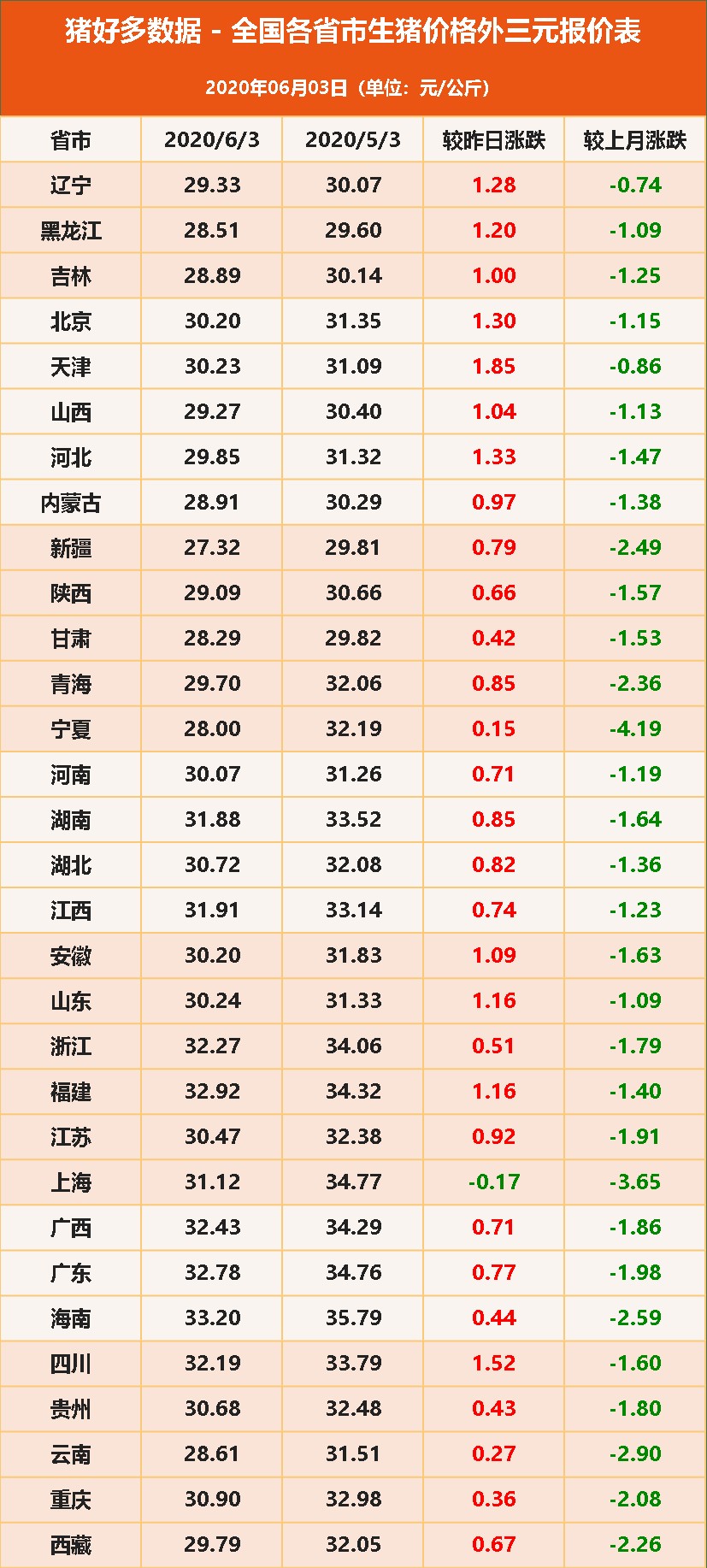 黃大仙三肖預測準不準和澳門一碼一特一中預測準不準繼續訪:49-41-11-39-23-17 T:29數據釋義、專家解讀解釋與落實?,謹防不實誘導危害