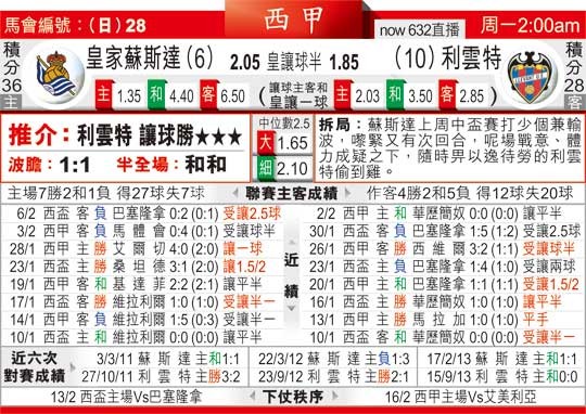 澳門一碼一特一中每一期預測和新澳門一肖一馬中特預測:馬、龍、虎、狗新穎釋義、解釋與落實,防范虛假的誘餌