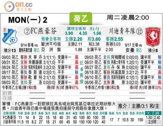 澳門一碼一特一中每一期預測和新澳門一肖一馬中特預測:馬、龍、虎、狗新穎釋義、解釋與落實,防范虛假的誘餌