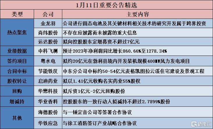 揭示:澳門一碼一特一中每一期預測及澳門一肖一馬一恃一中下期預測:41-45-13-02-32-28 T:23,謹防欺詐的假套路-通俗剖析、專家解析解釋與落實