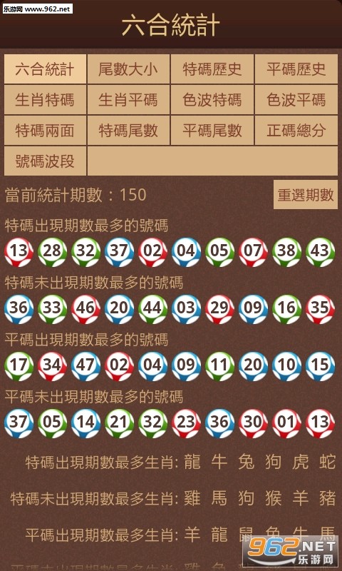 以防:澳門(mén)六盒寶典2025年版猜謎語(yǔ)和新澳門(mén)一肖一馬中特預(yù)測(cè):牛、龍、兔、狗,規(guī)避不實(shí)誘導(dǎo)-精準(zhǔn)剖析、解釋與落實(shí)