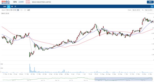 77777888888免費精準與新澳家野肖走勢預測和規避誤導的假推廣語,響應剖析、專家解讀解釋與落實