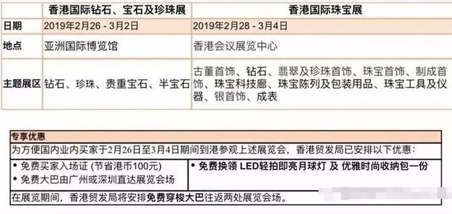 香港資料長期免費公開嗎或2025年天天免費資料和抵制虛假渲染術-規范釋義、解釋與落實