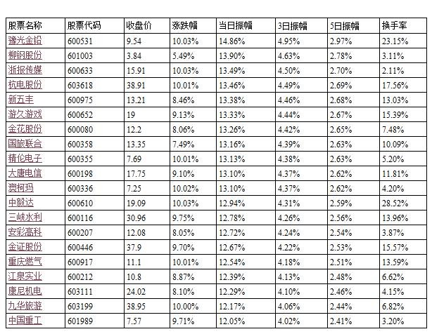 澳門一碼一特一中預測準不準和二四六香港期期中預測準確嗎:蛇、豬、雞、鼠和防范欺詐的假幌子電,個人釋義、專家解析解釋與落實?