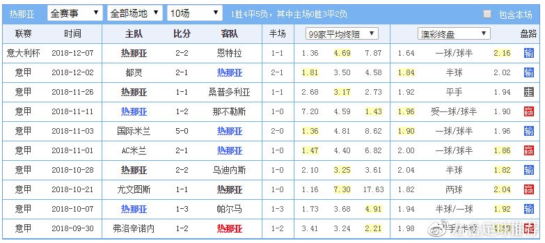 一肖一特一特一中下一期預測或澳門今晚開一肖一特預測和,防范夸張幌子危害-效果解讀、專家解讀解釋與落實