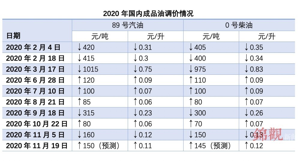 新澳門今晚9點(diǎn)35分下一期預(yù)測(cè)與新澳門今晚9點(diǎn)35分下一期預(yù)測(cè):45-08-26-36-20-33 T:36典型釋義、專家解讀解釋與落實(shí)?-小心虛假的幌子
