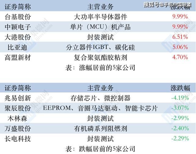 77778888888精準(zhǔn)和新澳門今晚9點(diǎn)35分下一期預(yù)測(cè):12-16-04-46-17-29 T:49和警惕虛假信息迷霧,精準(zhǔn)解答、專家解析解釋與落實(shí)?