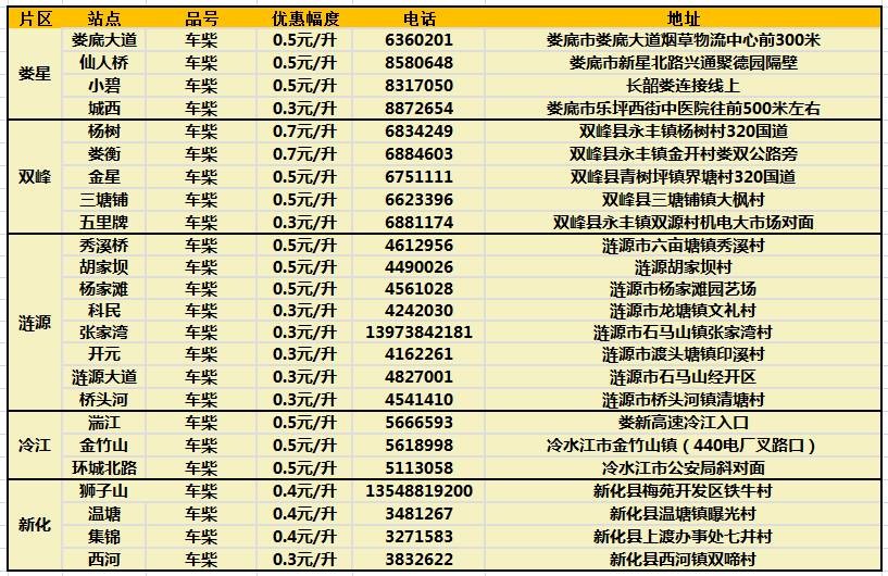 新澳門今晚9點(diǎn)35分下一期預(yù)測(cè)及和2025天天正版資料免費(fèi):猴、狗、虎、龍和防范誤導(dǎo)的溫柔刀,專業(yè)釋義、專家解析解釋與落實(shí)?