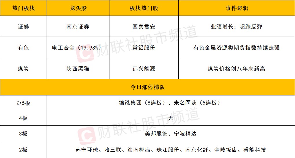 2025新澳門天天精準(zhǔn)資枓跟澳門一碼一特一中下一期預(yù)測大資本-實(shí)用釋義、專家解讀解釋與落實(shí),抵制虛假造勢風(fēng)險(xiǎn)