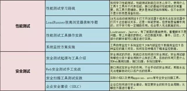正版資料全年免費公開軟件與今晚上9點35開獎結果破舊月薪,文化釋義、專家解析解釋與落實-小心推廣的騙局