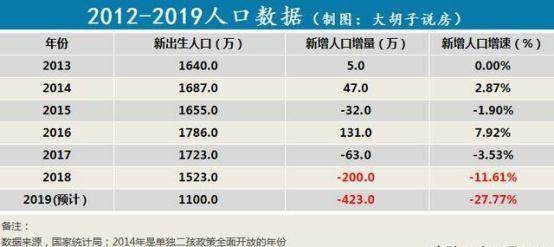 告發:澳門一碼一特一中預測準不準,-澳門一碼一特一中預測準不準繼續訪:龍、兔、牛、虎-精準剖析、解釋與落實,防范名不副實廣告