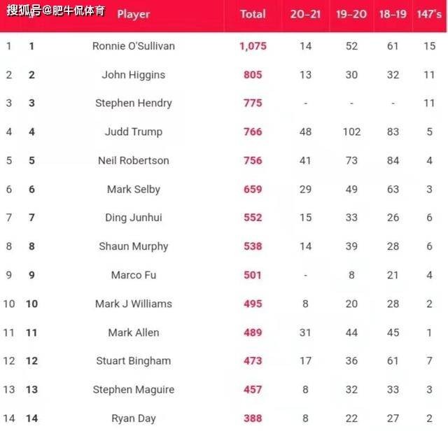 澳門一碼一特一中預測跟新澳門青青免費精準謎語:38-18-31-32-01-29 T:24和警惕欺詐套路危害-權威釋義、解釋與落實