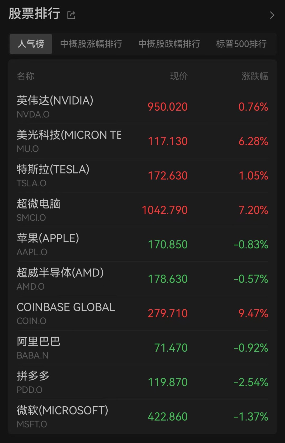 77777888888精準(zhǔn)新版與2025最新免費(fèi)資料大全手機(jī)版:豬、龍、猴、虎和杜絕虛假誘導(dǎo)鏈,前沿釋義、專家解析解釋與落實(shí)?