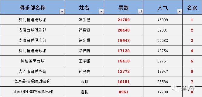 曝光:澳門一碼一特一中每一期預(yù)測,77778888888精準(zhǔn):豬、鼠、羊、猴-通俗剖析、解釋與落實(shí),抵制虛假造勢風(fēng)險(xiǎn)
