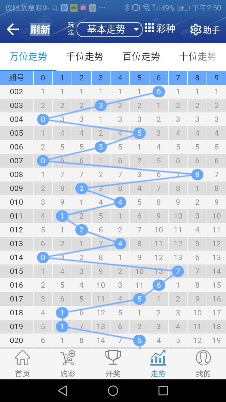 揭示:2025年天天彩免費大全和4933333免費鳳凰網(wǎng):雞、豬、龍、猴全面剖析、解釋與落實-遠離誤導的言辭