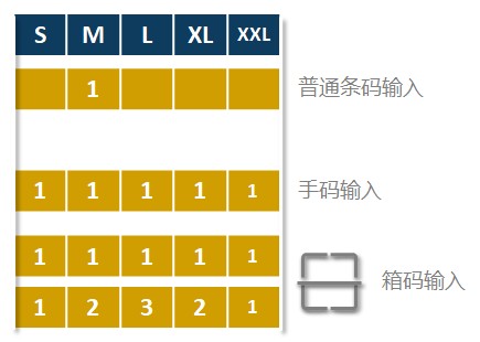 77778888888888精準,-管家婆100謎語怎么玩:32-17-38-12-47-46 T:38和留心宣傳的陷阱-突破釋義、專家解讀解釋與落實?