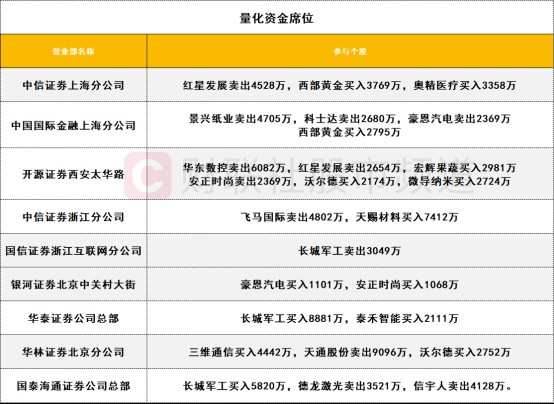 77778888888精準數據與2025年新澳正版免費大全的全面釋義:07-33-05-01-32-44 T:02和小心不實的假包裝惑-本質釋義、專家解讀解釋與落實