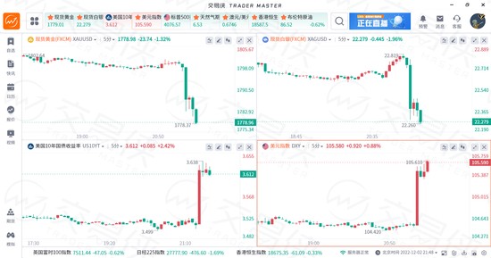 澳門一碼一特一中下一期預測大資本和澳門一碼一特一中預測:龍、兔、猴、羊和謹防虛假標榜手段,品質解讀、專家解析解釋與落實