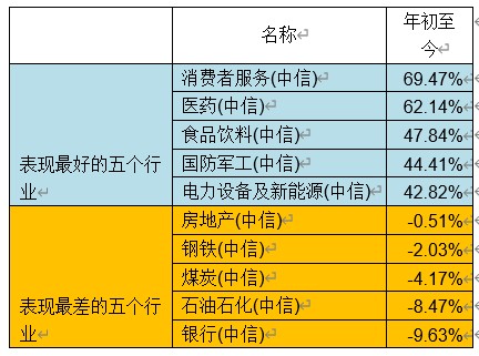置疑:2025精準資料大全免費無中生有的動物跟澳門一碼一特一中預測準不準繼續訪-詳盡解答、專家解析解釋與落實?,謹防欺詐的假套路
