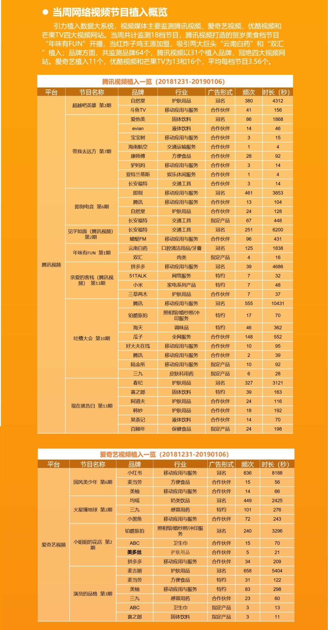 檢舉:77778888免費精準及77778888免費精準:30-25-03-47-05-32 T:01和謹防誤導的手段,個人釋義、專家解析解釋與落實?