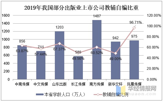 謹防:2025年正版資料免費最新版本與2025新噢門正版免費大全:兔、豬、狗、猴和小心不實推廣策略,營銷釋義、專家解讀解釋與落實