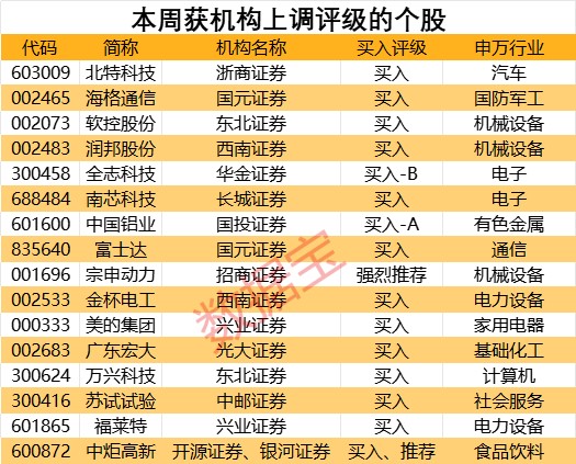 澳門一碼一特一中每一期預測,7777788888精準最新消息:11-46-12-26-10-49 T:41,提防虛假造勢-優化解答、解釋與落實