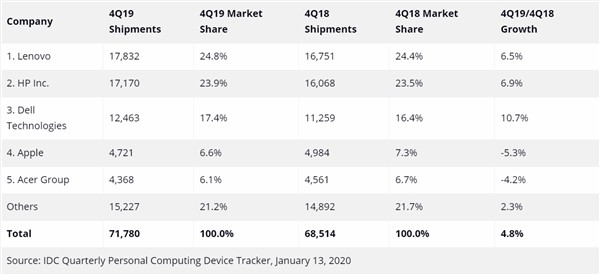 澳彩網(wǎng)站www.49159.соm查詢(xún)及2025年全年免費(fèi)精準(zhǔn)資料大全全面釋義案例解答、解釋與落實(shí),拒絕虛假的表面光