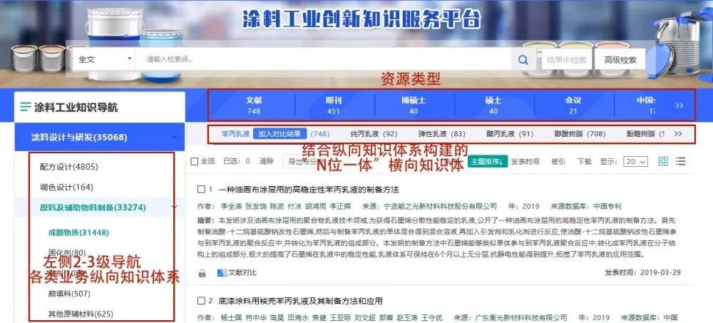 揭示:2025港澳顏料免費供應和77777888888精準新傳是正規平臺嗎:虎、龍、羊、兔立體剖析、解釋與落實-抵制誤導的假把式