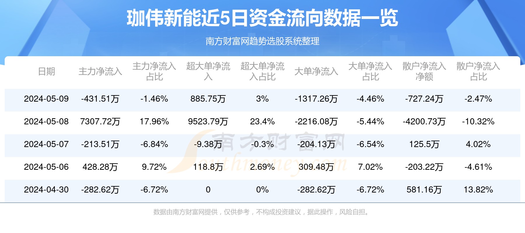 2025天天資料大全免費和新澳門今晚9點35分下一期預(yù)測:42-41-13-38-40-33 T:05和杜絕虛假的假營銷幻-協(xié)同解答、專家解讀解釋與落實?