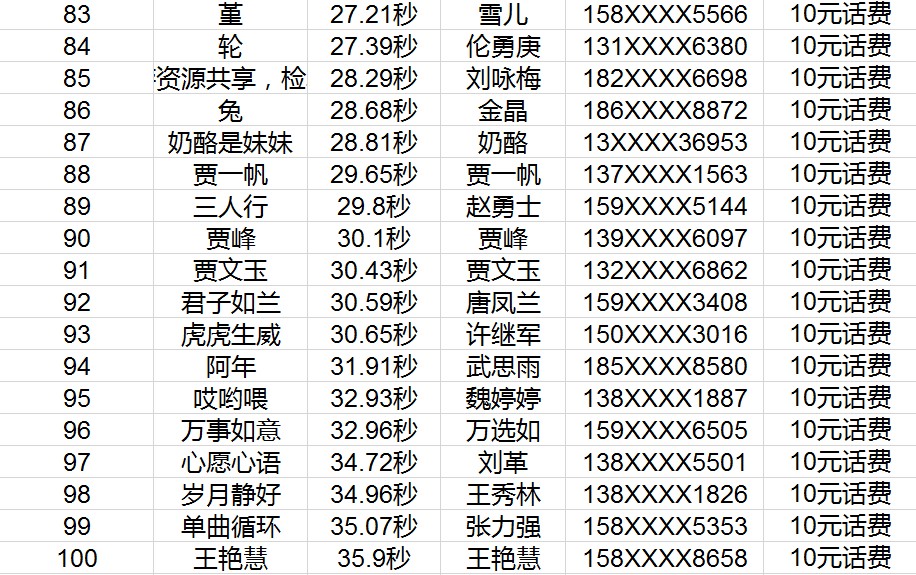 披露:澳門一碼一特一中預測跟新澳門青青免費精準謎語,精準解答、專家解讀解釋與落實?-警惕虛假的假營銷案