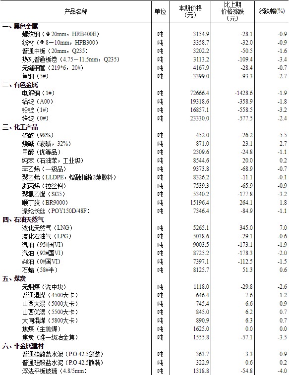 澳門管家一肖一特中下一期預測或2025天天資料免費大全價值剖析、解釋與落實,謹防不實的偽形象