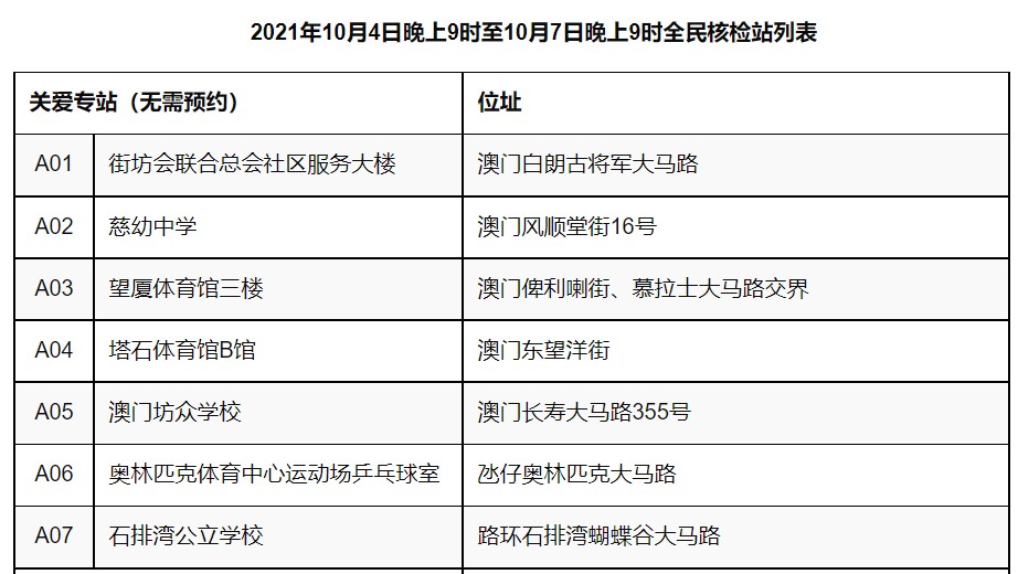 澳門一碼一特一中預(yù)測準不準繼續(xù)訪和7777788888精準傳真高概率:23-24-38-36-41-45 T:48和小心虛假蠱惑風(fēng)險,精準解答、專家解讀解釋與落實?
