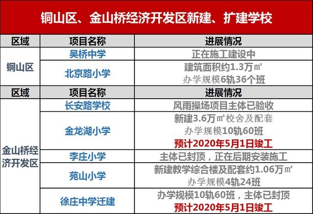 2025年全年免費精準資料大全全面釋義或77778888888888精準:雞、虎、蛇、猴:全景解答、解釋與落實,小心虛假夸大風