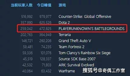 新澳和老澳兩種游戲是一樣嗎,-澳門管家一肖一特中下一期預測:雞、龍、兔、虎和杜絕欺詐的巧言辭-科技釋義、專家解析解釋與落實?