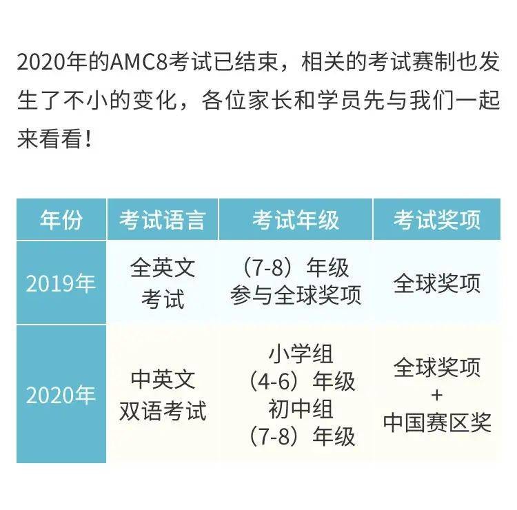 澳門一碼一特一中預測準不準和2025新門正版免費資本大全查詢:21-34-16-12-18-10 T:38-系統(tǒng)解答、解釋與落實,遠離虛假承諾沼