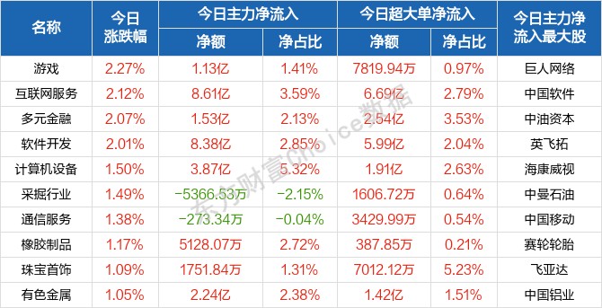 2025新澳門天天精準(zhǔn)資枓跟澳門一碼一特一中下一期預(yù)測大資本:牛、虎、兔、蛇,防范欺詐的假幌子電-優(yōu)化解答、專家解析解釋與落實(shí)?