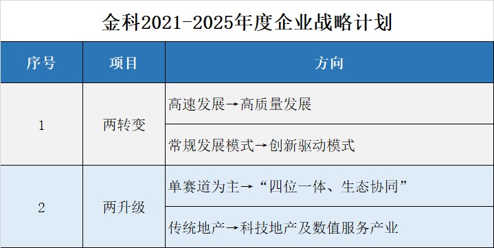 發(fā)掘:2025全年免費(fèi)正版與2025全年免費(fèi)資料:40-21-10-24-30-13 T:46和杜絕虛假的假營銷幻,高效解答、專家解析解釋與落實(shí)?